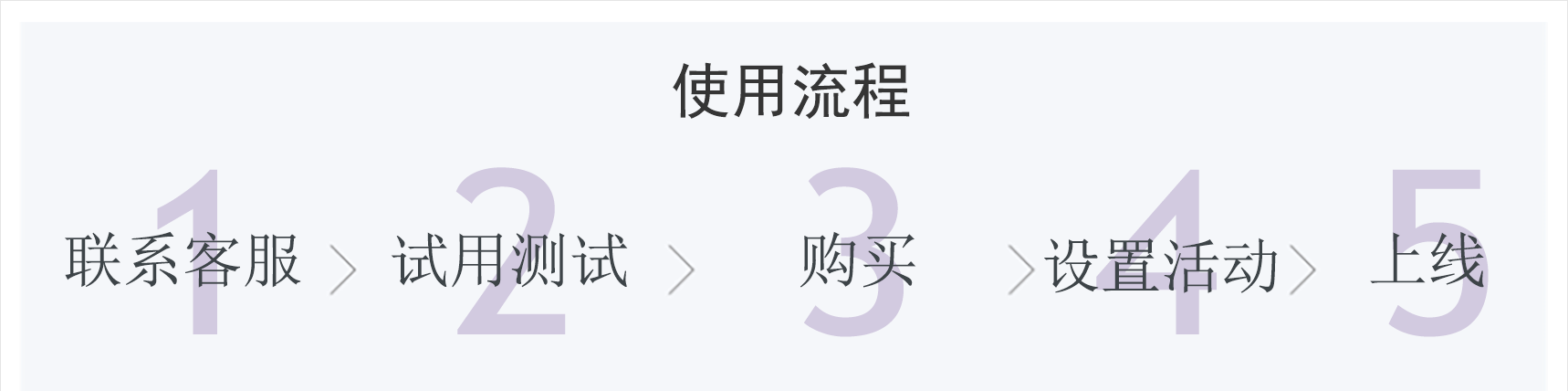 投票简介(图6)